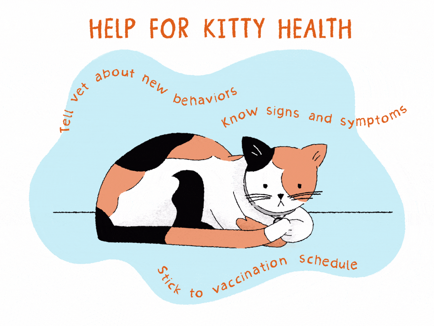 ilustración de gato enfermo con síntomas